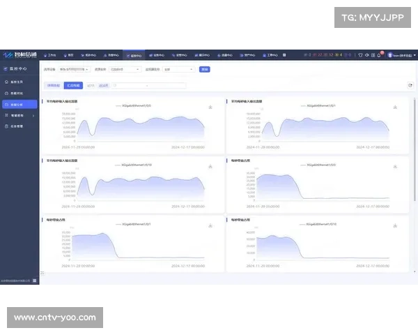 智能运维模组在系统重构期上线 实现了对潜在硬件故障的预判性处理